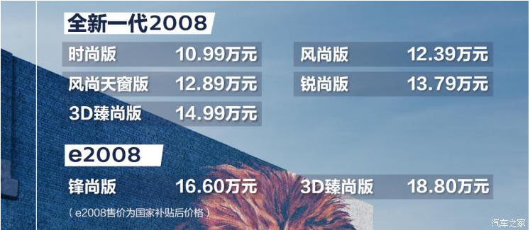 售10.99萬(wàn)起 全新標(biāo)致2008家族正式上市