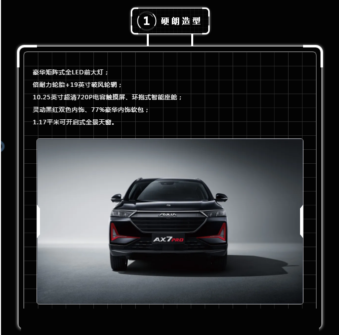 按揭三年0利息，十年質(zhì)保新車開回家